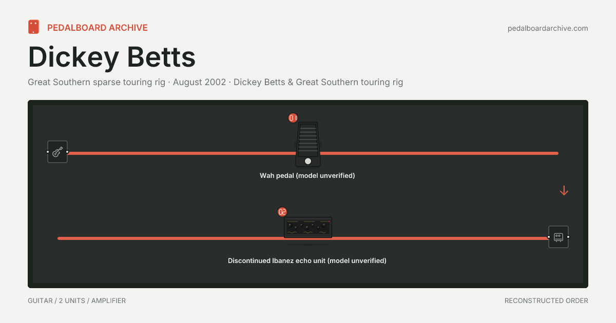 Dickey Betts pedalboard share preview