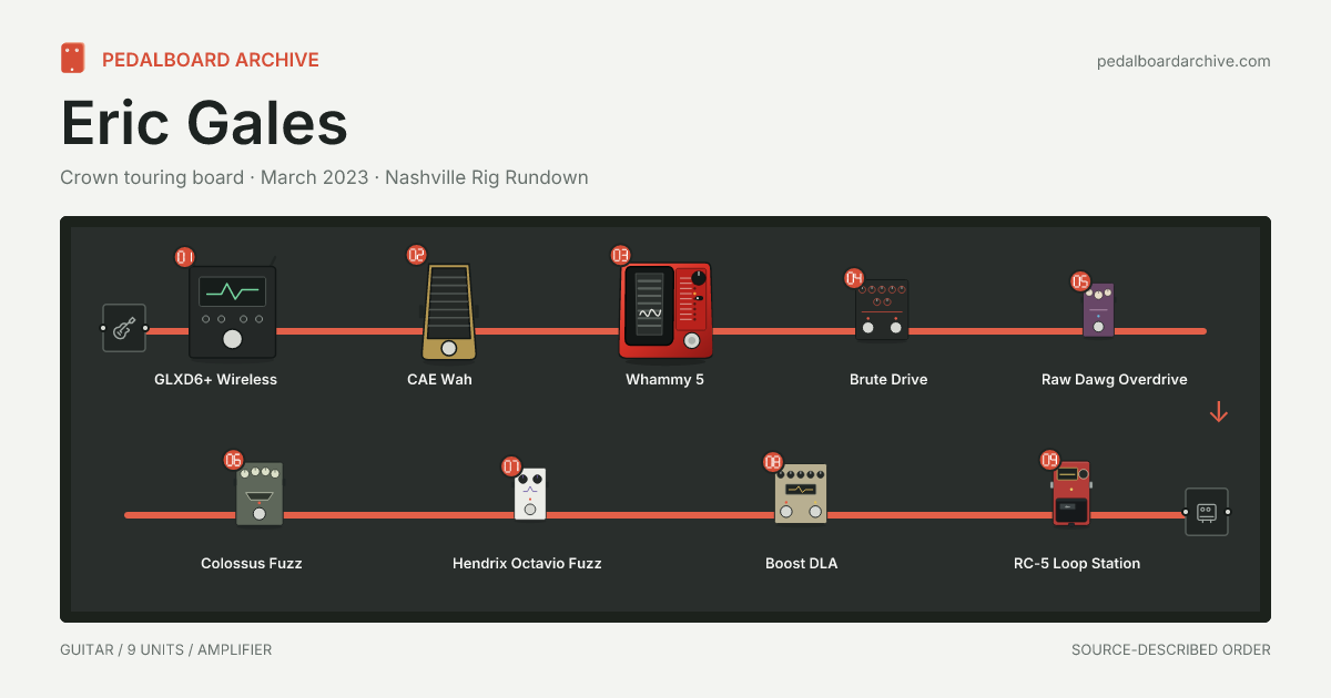 Eric Gales pedalboard share preview