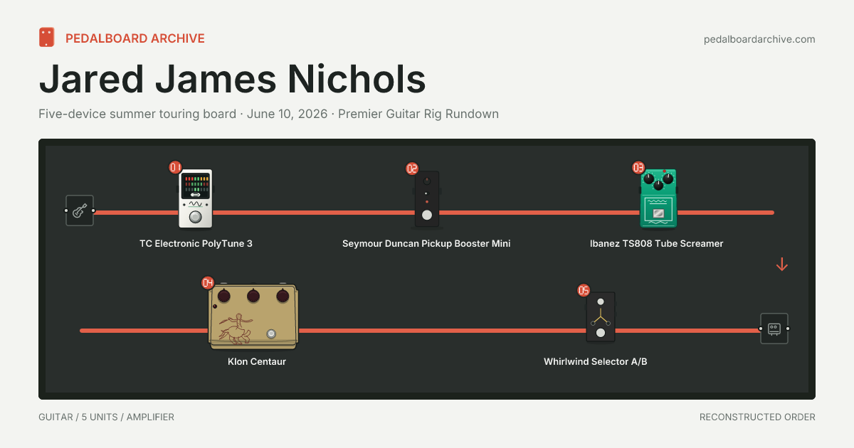Jared James Nichols pedalboard share preview