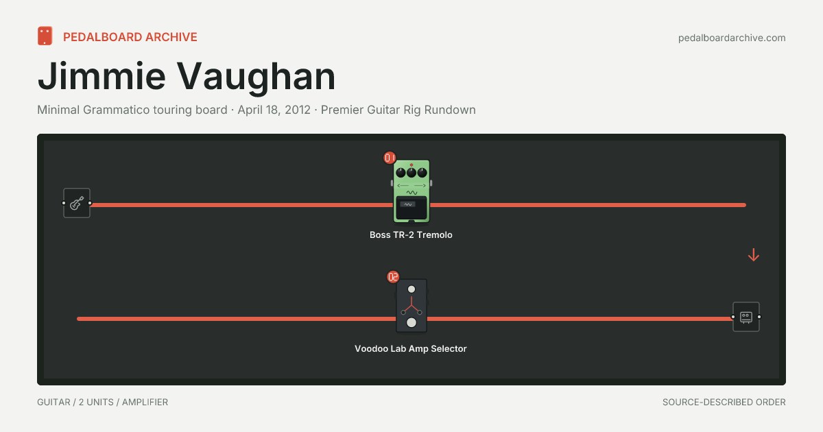 Jimmie Vaughan pedalboard share preview