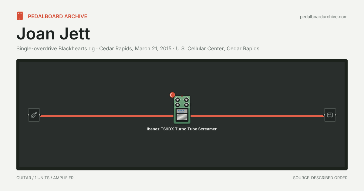 Joan Jett pedalboard share preview