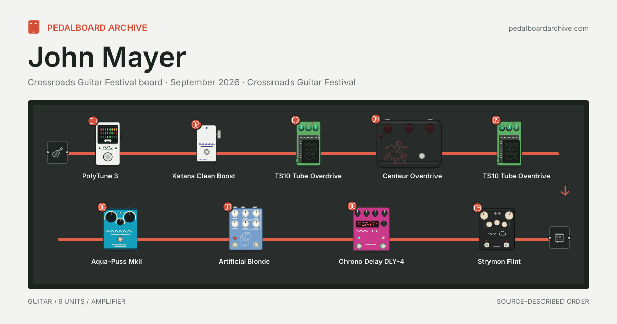 John Mayer pedalboard share preview