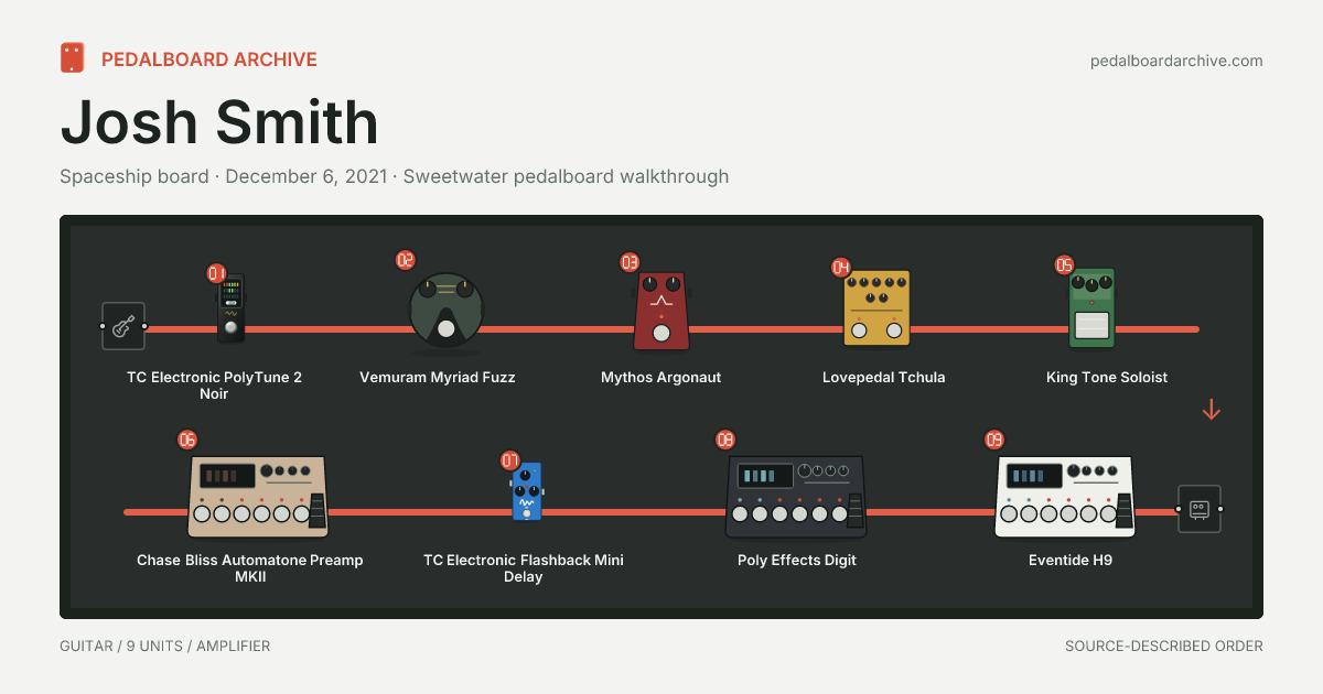Josh Smith pedalboard share preview