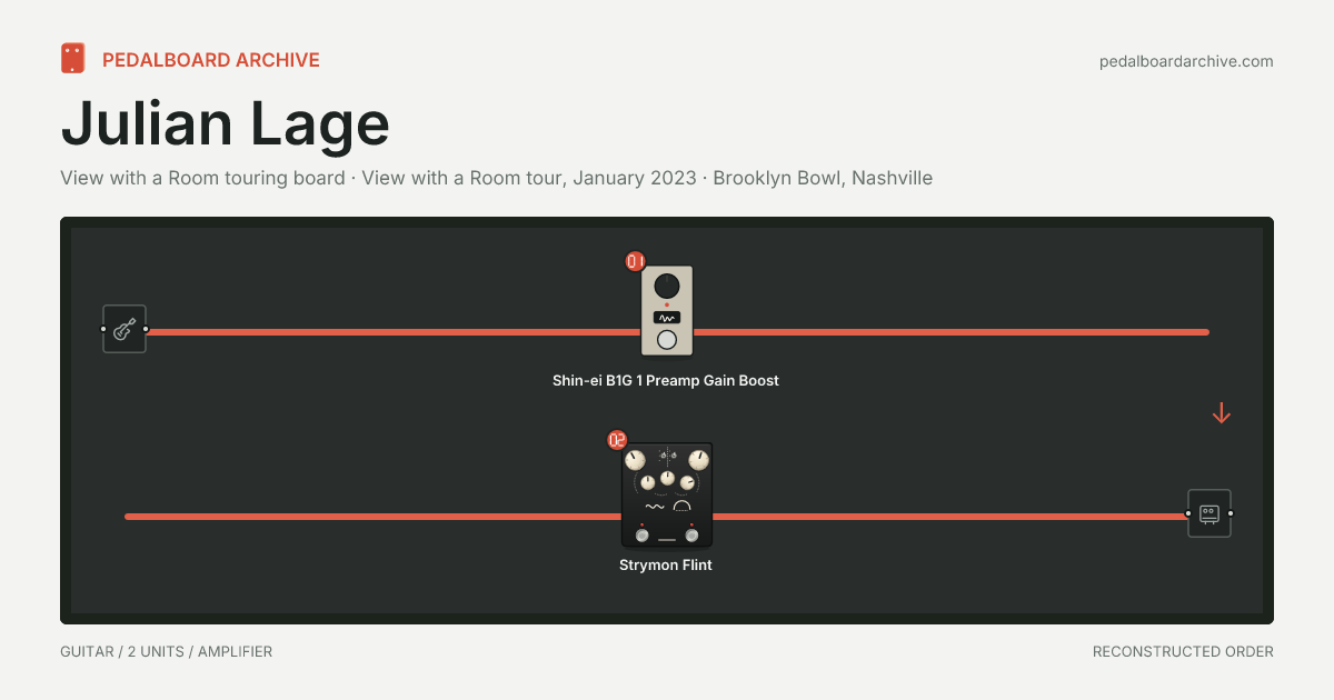 Julian Lage pedalboard share preview