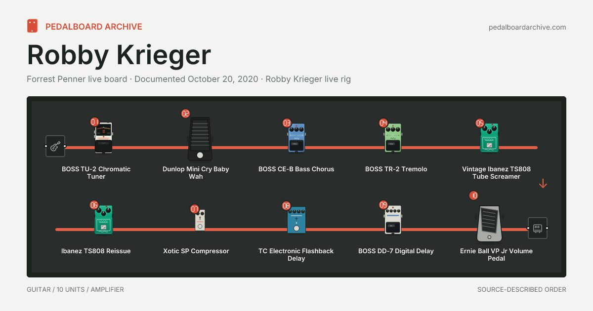 Robby Krieger pedalboard share preview