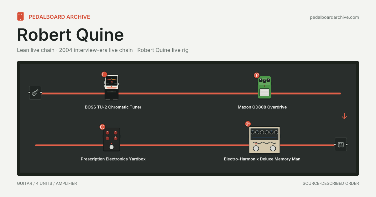 Robert Quine pedalboard share preview