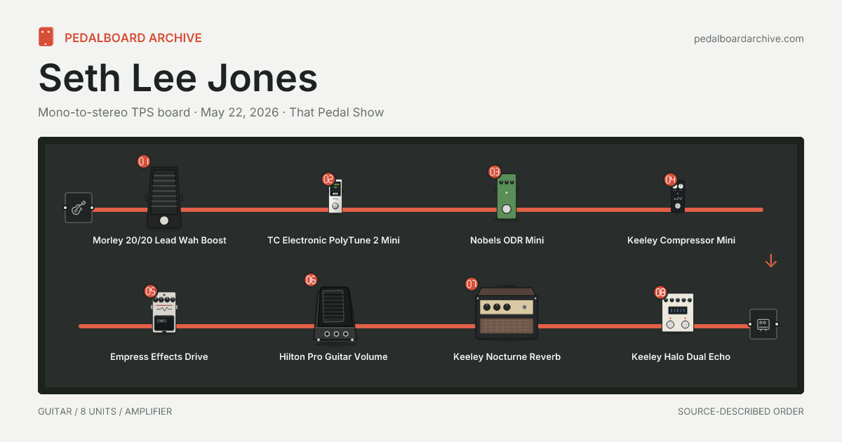 Seth Lee Jones pedalboard share preview