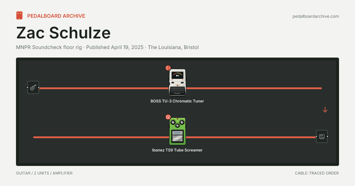 Zac Schulze pedalboard share preview